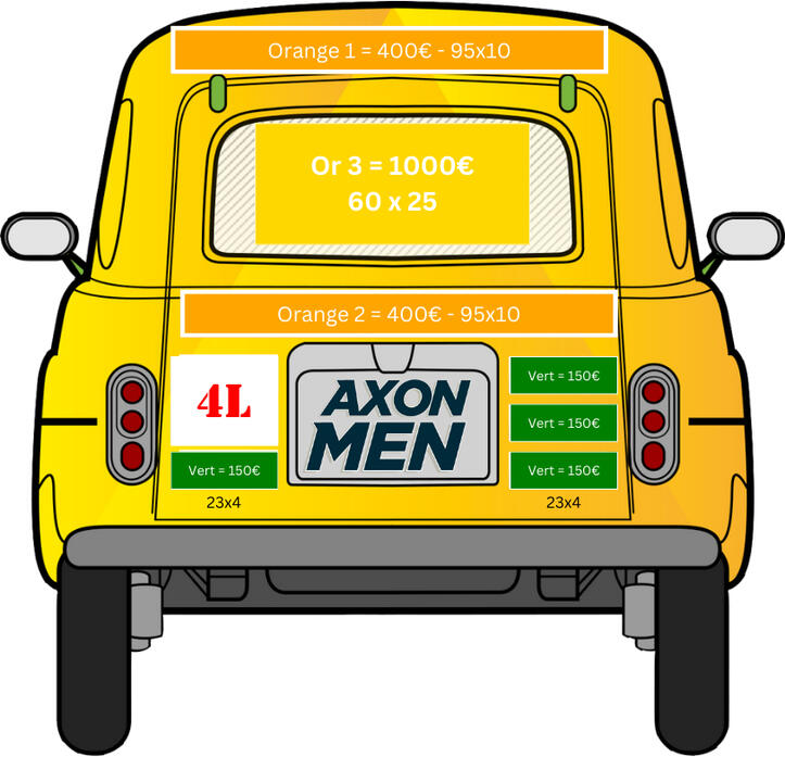 Prix Arrière